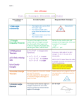 2. Triangle inequality Theorem