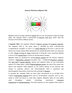 Quantum Mechanics Magnetic field