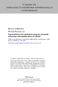 Exponential laws for topological categories, groupoids