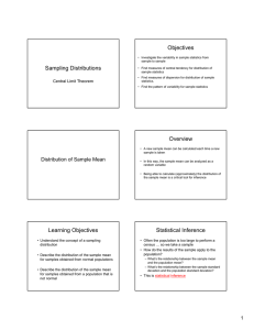 Sampling Distributions Objectives Overview Learning Objectives