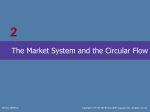 The Market System and the Circular Flow