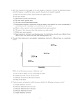 Practice questions for demand and supply