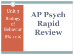 AP Psych Rapid Review