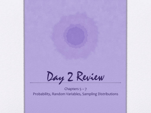 Day 2 Review - Waukee Community School District Blogs