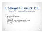 Chapter 16 – Electric Forces and Fields