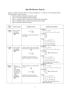 Stat 301 Review (Test 2) - Purdue University : Department of Statistics