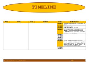 timeline - PastSearch