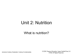 Unit 2: Nutrition