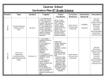 8th Grade Science Curriculum Map
