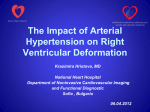 The Impact of Arterial Hypertension on Right Ventricular Deformation