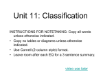 Unit 11: Classification