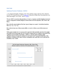 STAT 500 Solutions Practice Problems: ANOVA