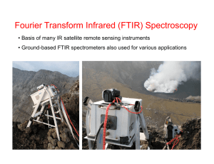 Fourier Transform Infrared (FTIR) Spectroscopy