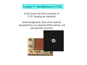 2.4. CCD Cameras