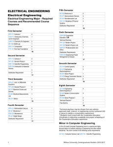 ELECTRICAL ENGINEERING Electrical Engineering