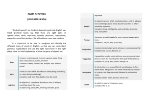 PARTS OF SPEECH (JENIS-JENIS KATA) “Parts of speech” are the