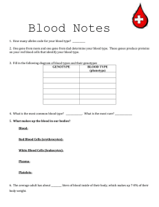 Blood Notes - Moodle d128