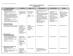 Table for Blood Products - University of Michigan : Pathology