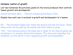 Hormone control of growth