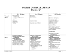 COURSE CURRICULUM MAP