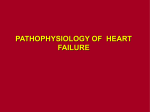 Pathophysiology of Heart failure
