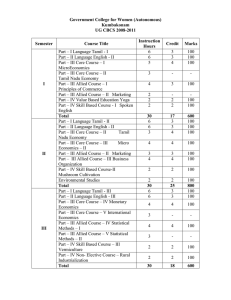 Economics - Government College for Women (Autonomous