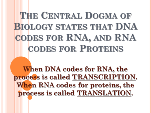 The Central Dogma of Biology states that DNA codes for RNA, and