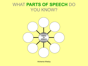 parts of speech - Alchemia Wiedzy
