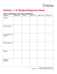 Activity 1.1.4: Student Response Sheet Part II