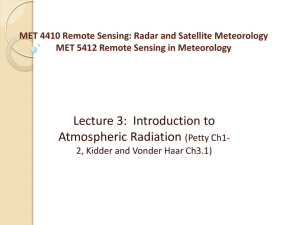 Atmospheric Radiation Basics