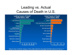 Leading vs. Actual Causes of Death in US