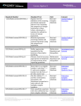 Course: Algebra II - Discovery Education