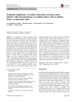 Prognostic significance of axillary dissection in breast cancer