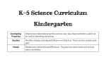 K-5 Science Curriculum Kindergarten