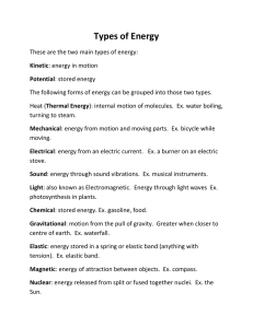 Types of Energy