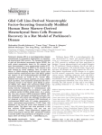 Glial cell line?derived neurotrophic factor?secreting genetically