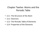 Chapter Twelve: Atoms and the Periodic Table