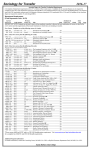 Sociology for Transfer 2016-17