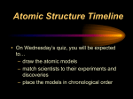 1_atomtimeline_pres