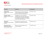2016 Operating Grants Competition Results