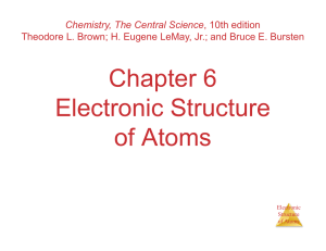 Chapter 6 Electronic Structure of Atoms of Atoms