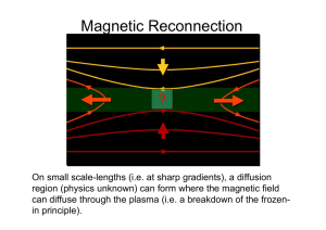 Magnetic Reconnection