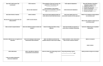 Ecology Bingo Review Sheet 1