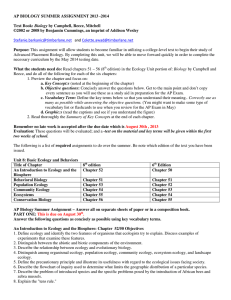 AP BIOLOGY SUMMER ASSIGNMENT 2013