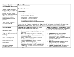 Psych Curriculum Map - Unit 6