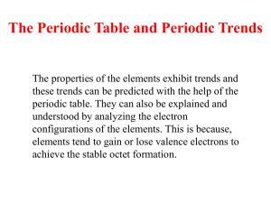 The Periodic Table and Periodic Trends
