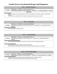 Grade 7 Accelerated Math Scope and Sequence