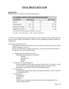 HTN Soap note with graphs