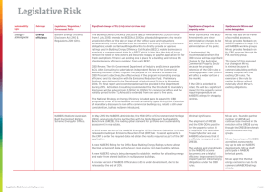 Legislative Risk