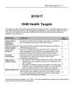 Health Target - Ministry of Health